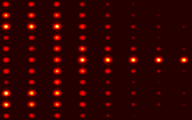 Nichtlineare Dynamik in Wellenleiterarrays